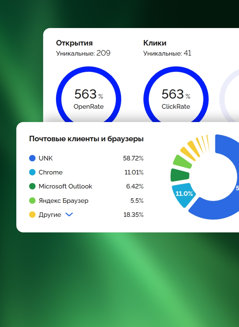 Email production feature 2